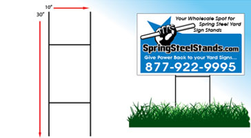 Wholesale Yard Sign Stands, Portable Stands for Signs ...