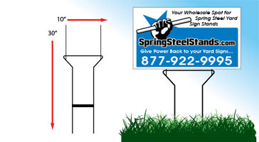 The Stout Stand - For Corrugated Plastic